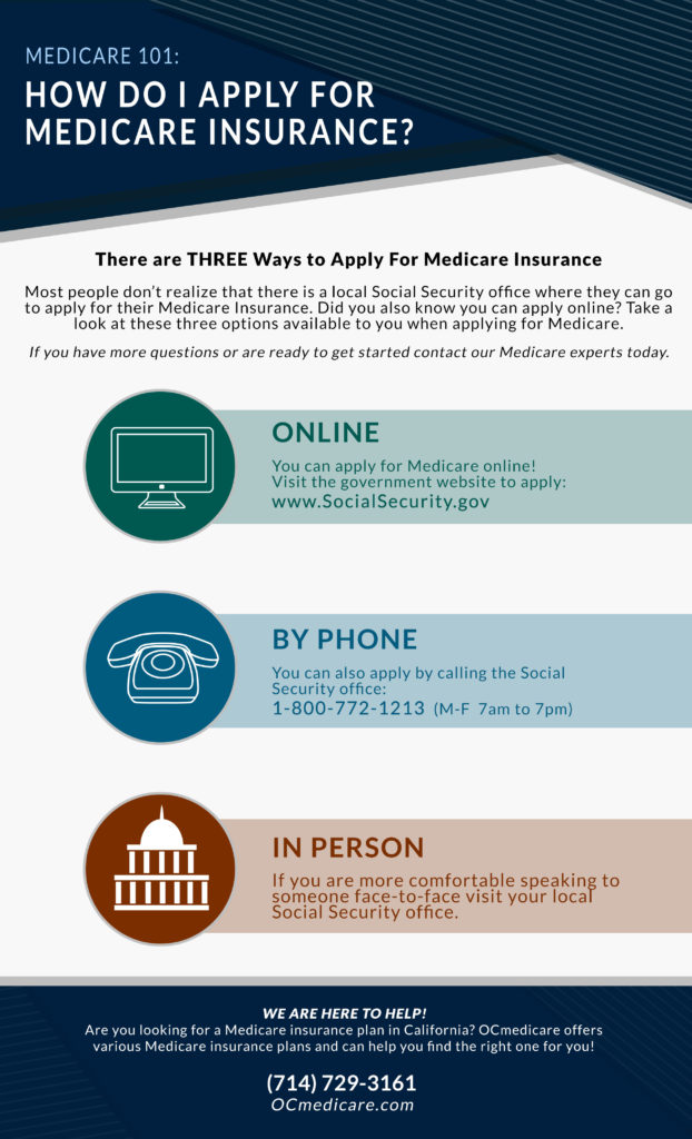 Medicare 101 How To Apply For Medicare Insurance Orange County